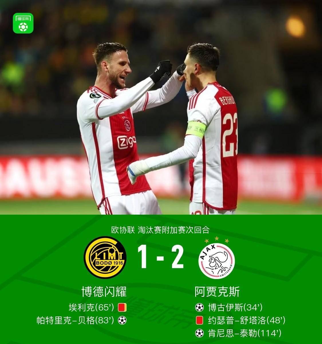 阿贾克斯力克斯洛伦茨,晋级前列 阿贾克斯力克斯洛伦茨,晋级前列