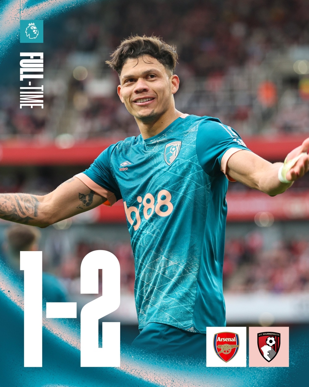 包含伯恩茅斯遭逢连败,降级压力危机四伏的词条 包含伯恩茅斯遭逢连败,降级压力危机四伏的词条