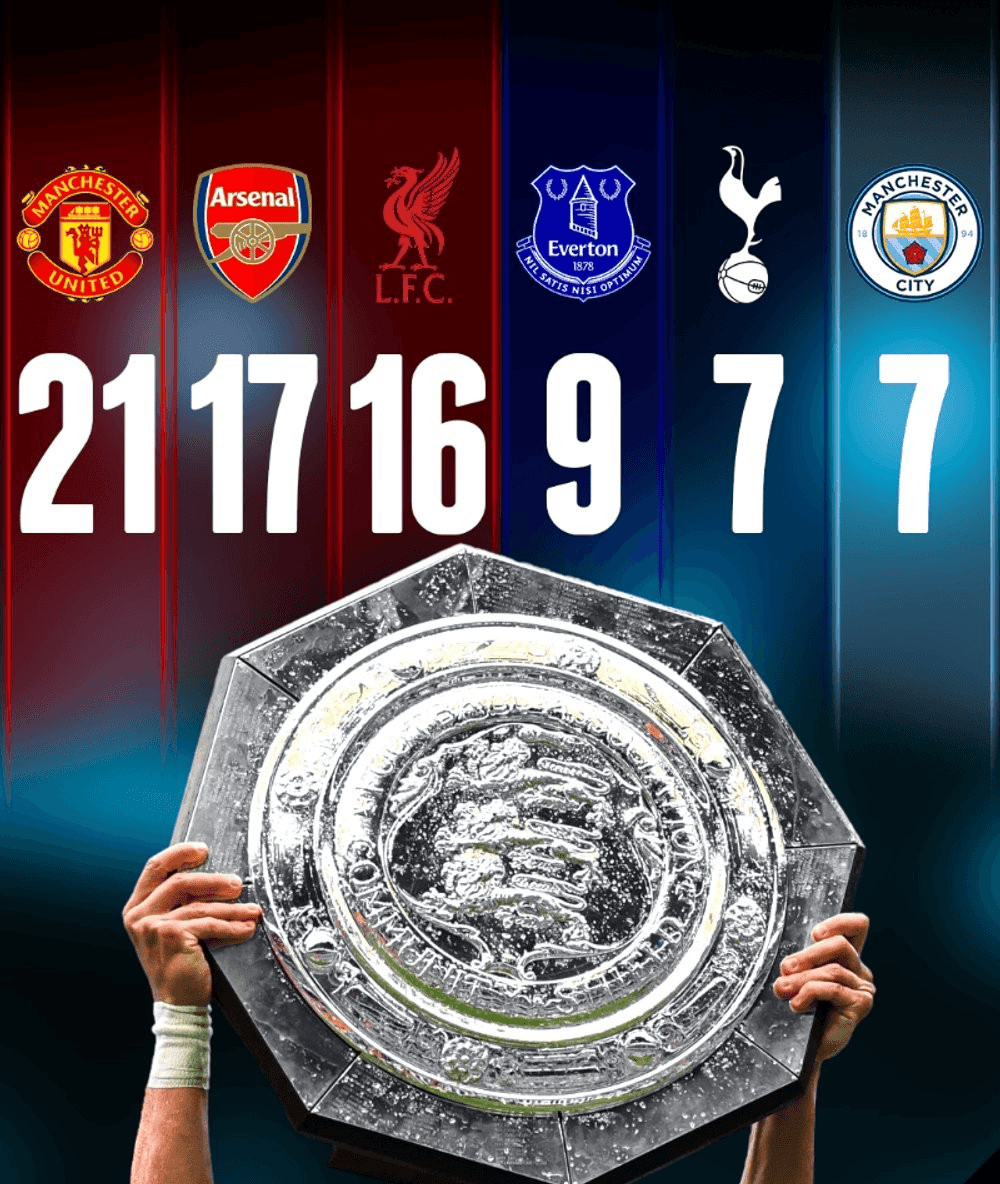 水晶宫客场逆袭利物浦,球员克服困难实现胜利的简单介绍 水晶宫客场逆袭利物浦,球员克服困难实现胜利的简单介绍