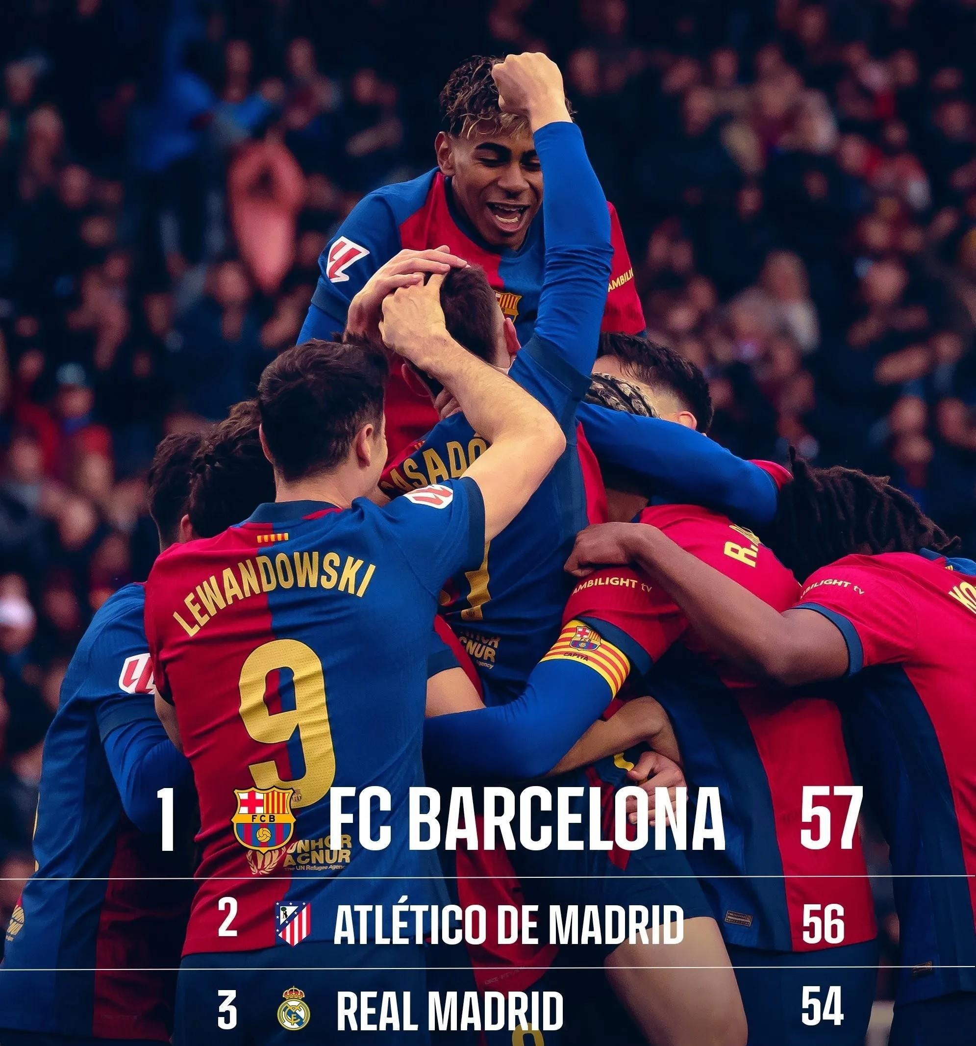 马德里竞技逆转切尔西,阿拉巴三分雨点燃全场 马德里竞技逆转切尔西,阿拉巴三分雨点燃全场